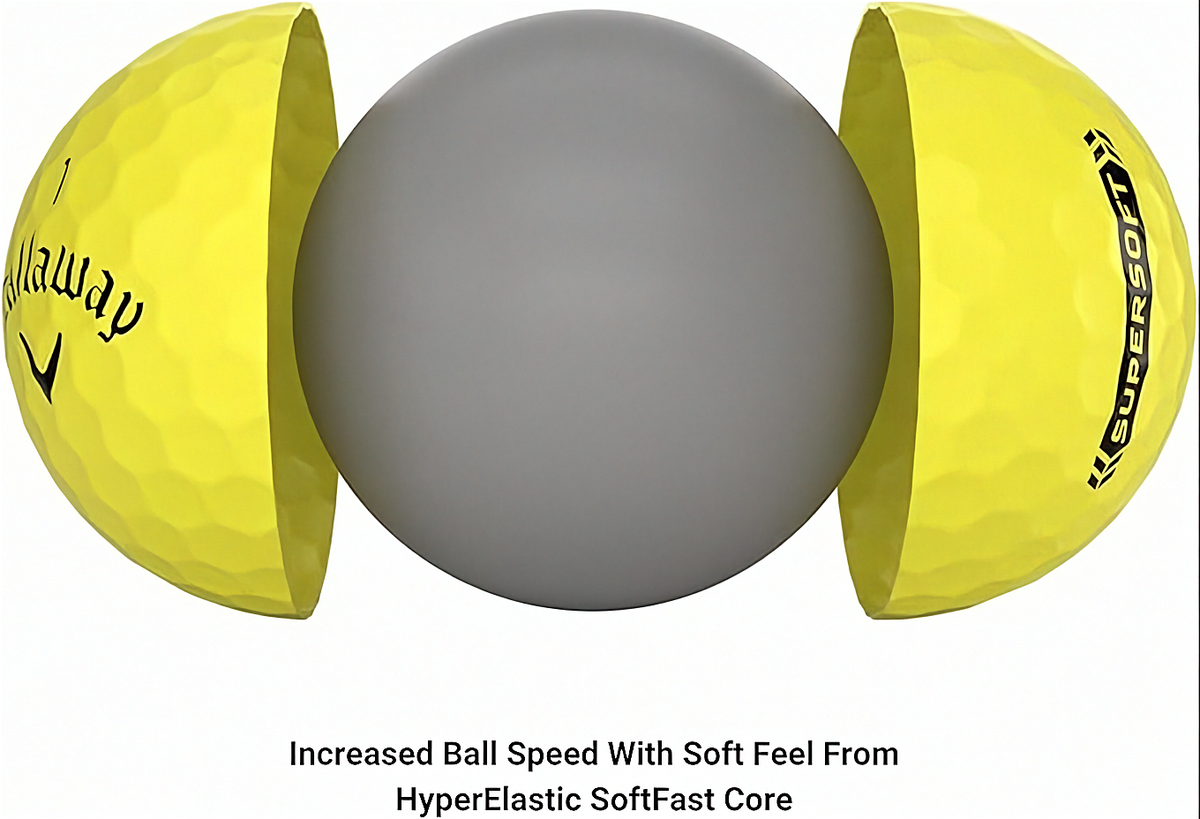 1 Dozen Callaway Supersoft Optic Yellow Golf Balls
